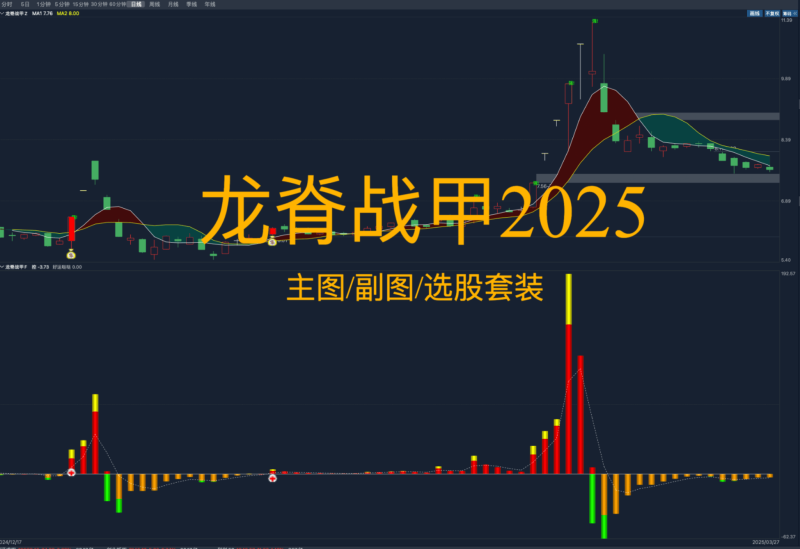 一款高胜率金钻系列指标,通达信【龙脊战甲】主/副图/选股指标套装 2025源码-好运哒哒指标源码网