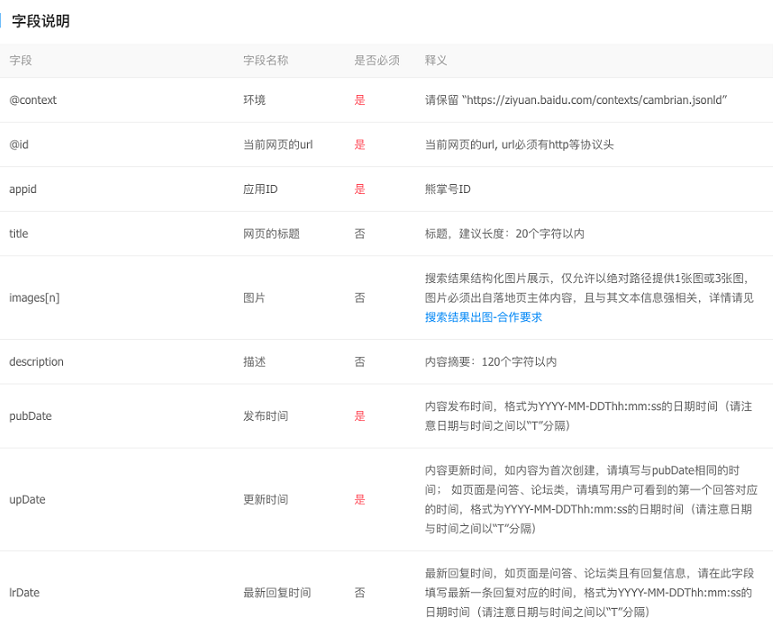 百度时间因子的重要性及其使用方法-好运哒哒指标源码网
