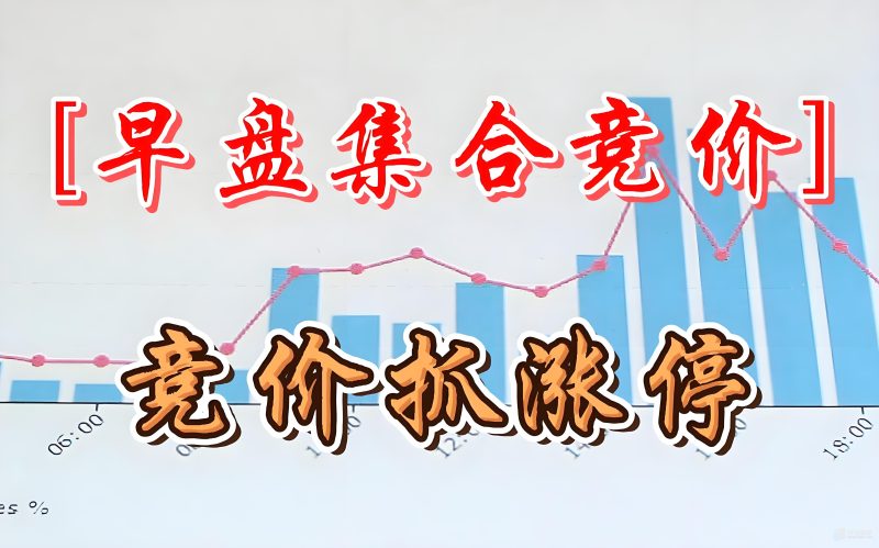 【干货】“开盘10分钟”预知涨跌！集合竞价四步法，5分钟学会一辈子受用！-好运哒哒指标源码网