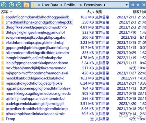 Windows提取chrome扩展程序教程-好运哒哒指标源码网 Windows提取chrome扩展程序教程-好运哒哒指标源码网