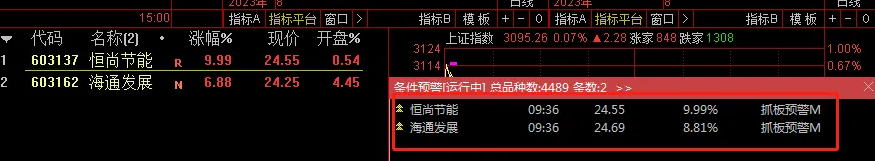 【免费指标】一个选股预警指标【抓板预警】,用好之后,可以战胜大多数选股指标-好运哒哒指标源码网 【免费指标】一个选股预警指标【抓板预警】,用好之后,可以战胜大多数选股指标-好运哒哒指标源码网