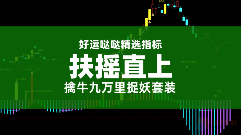 【精选指标】通达信【扶摇直上擒牛九万里捉妖】主图副图选股套装指标公式-好运哒哒指标公式网
