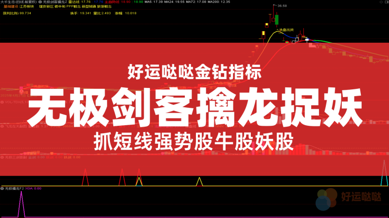 【金钻指标】无极擒龙主图、三剑客副图、三剑客选股全套指标抓短线强势股牛股妖股-好运哒哒指标源码网