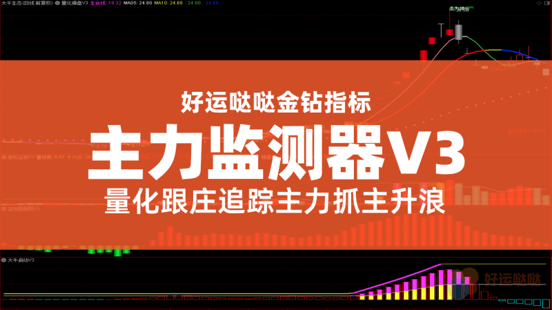 【金钻指标】主力监测器V3,量化指标，短线跟庄抓主升！-好运哒哒指标源码网