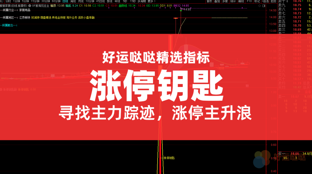 【精品指标】精品指标 通达信【涨停钥匙】副图指标公式源码无未来-好运哒哒指标源码网