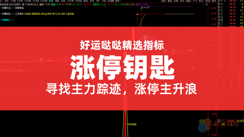 【精品指标】精品指标 通达信【涨停钥匙】副图指标公式源码无未来-好运哒哒指标公式网