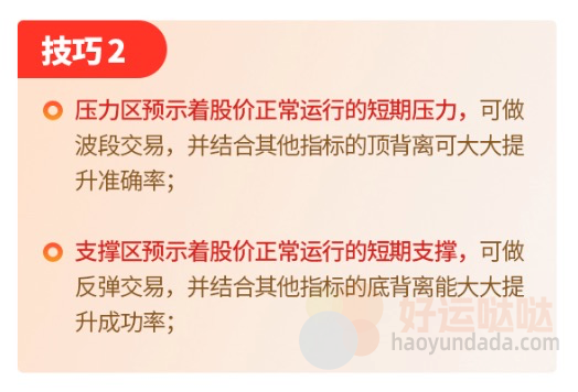 【指标公式使用技巧】通用指标公式一些使用忙得总结，持续更新中...-好运哒哒指标源码网