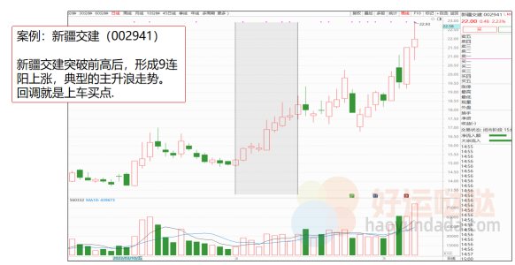 【看图识股】首度揭秘步步登高战法，教你迎战主升浪！-好运哒哒指标源码网