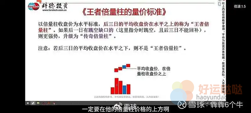 牛股的迹象：王者倍量柱-好运哒哒指标源码网