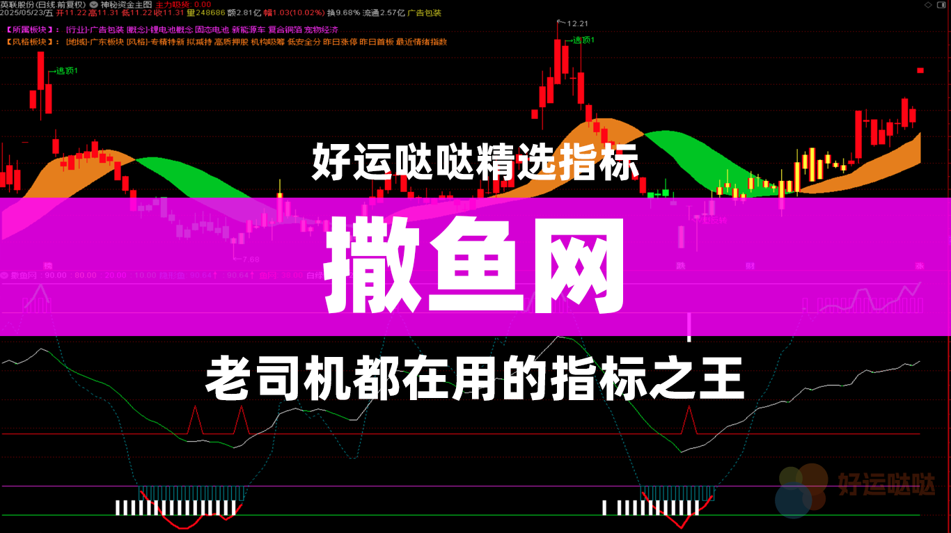 【精选指标】老司机都在用的副图曝光！什么MACD、KDJ都弱爆了，这才是真正的指标之王！-好运哒哒指标源码网