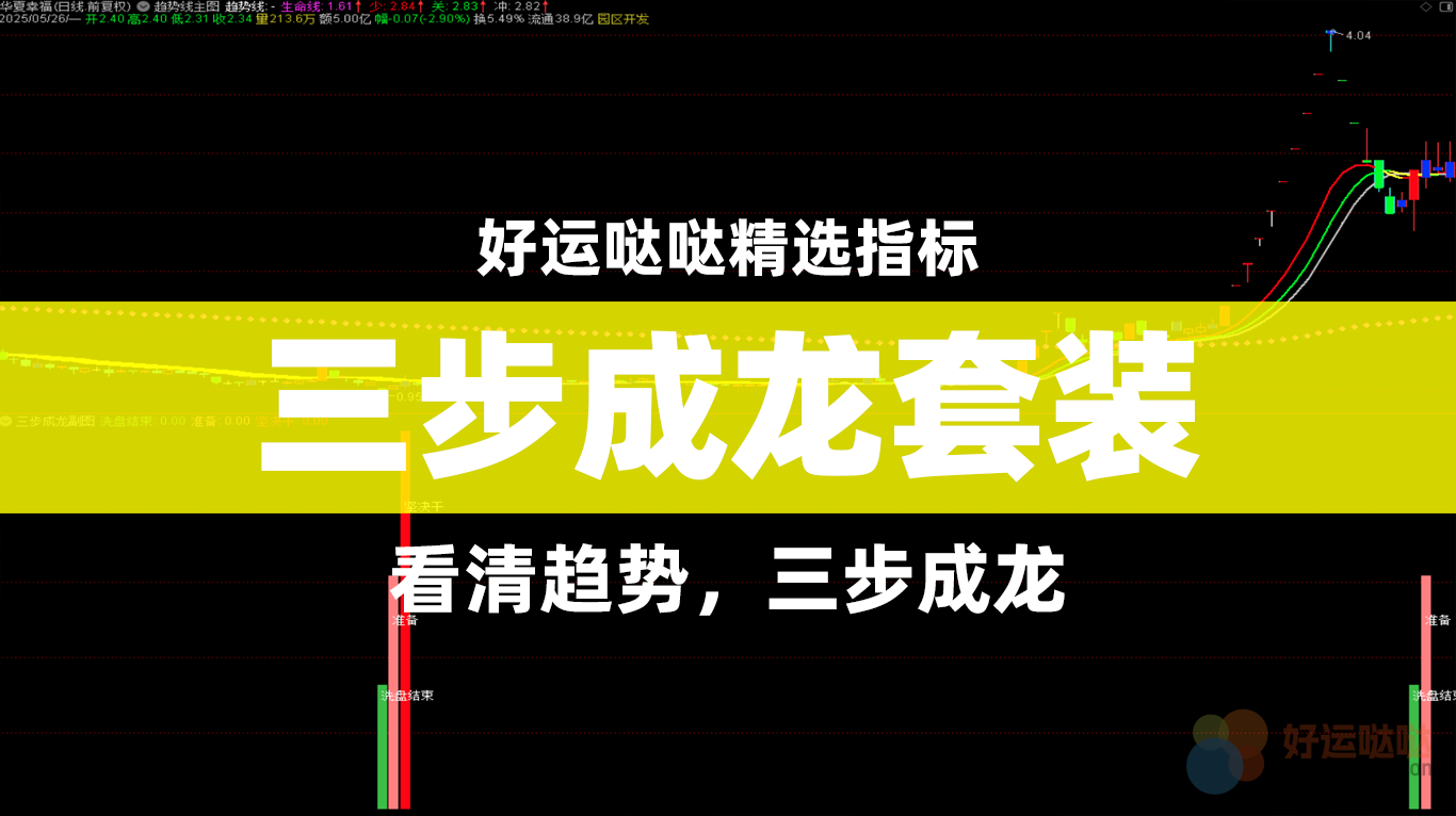 【精选指标】三步成龙套装指标（1主图+1副图+3选股） - 好运哒哒指标公式网-好运哒哒指标公式网