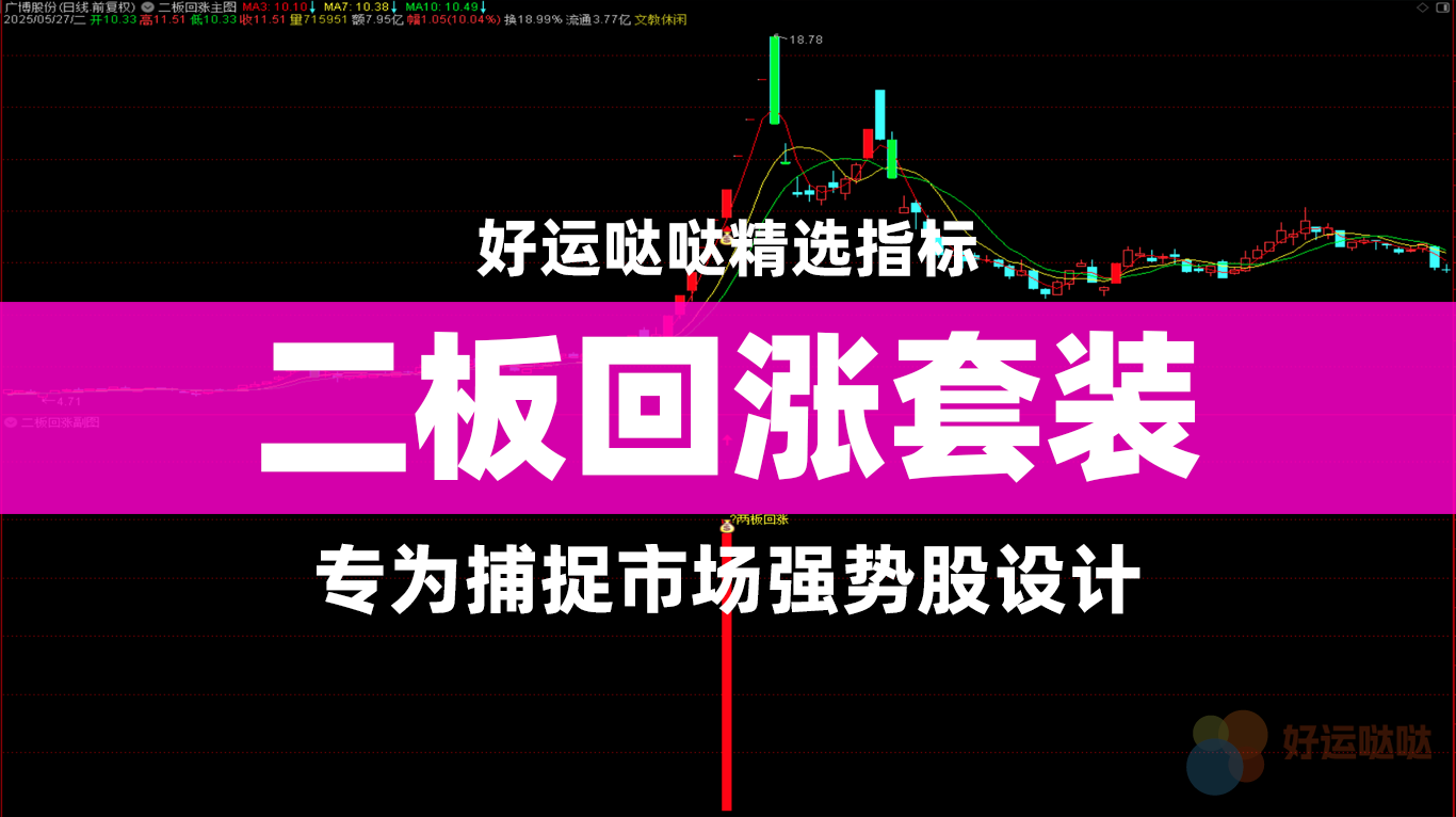 【精选指标】专为捕捉市场强势股设计通达信【两板回涨】套装 含主副图源码-好运哒哒指标公式网