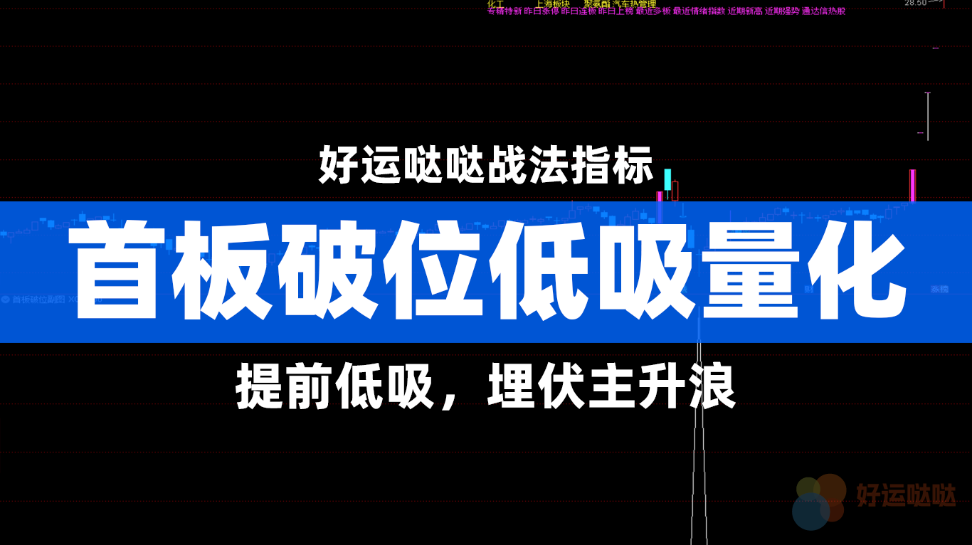 【战法指标】一个典型的首板破位低吸手法量化（一副图排序+1选股）-好运哒哒指标源码网