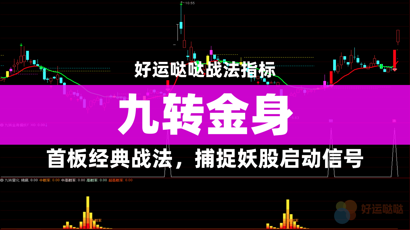 【战法指标】首板的经典战法，九转金身擒妖套装，捕捉妖股启动信号-好运哒哒指标源码网