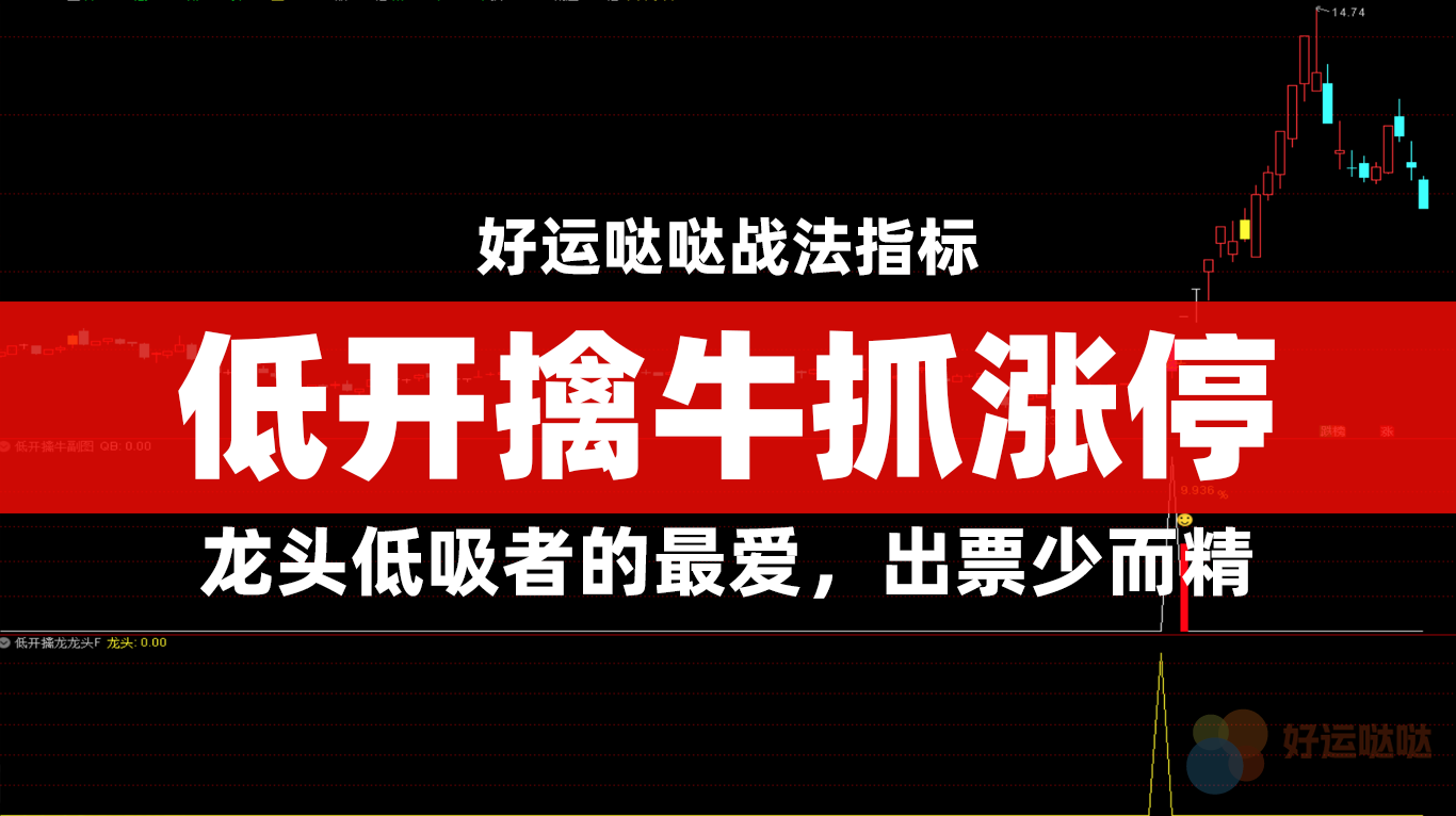 【战法指标】通达信【低开擒牛抓涨停】 龙头低吸者的最爱 出票少而精-好运哒哒指标源码网