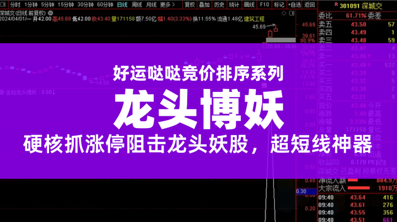 【好运竞价排序系列】《龙头博妖竞价排序》硬核抓涨停阻击龙头妖股，超短线神器；-好运哒哒指标源码网