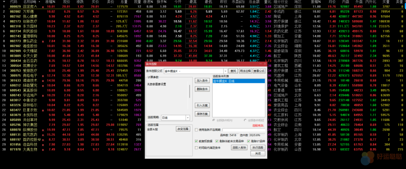 【金钻指标】金牛掘金指标公式，突破涨停抓主升（主图+副图+选股）-好运哒哒指标公式网
