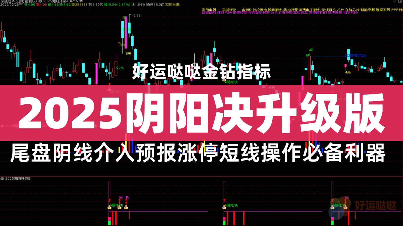 【金钻指标】2025阴阳决升级版《尾盘阴线介入 预报涨停》短线操作必备利器，阴极生阳，买入大涨+老版阴阳决-好运哒哒指标源码网
