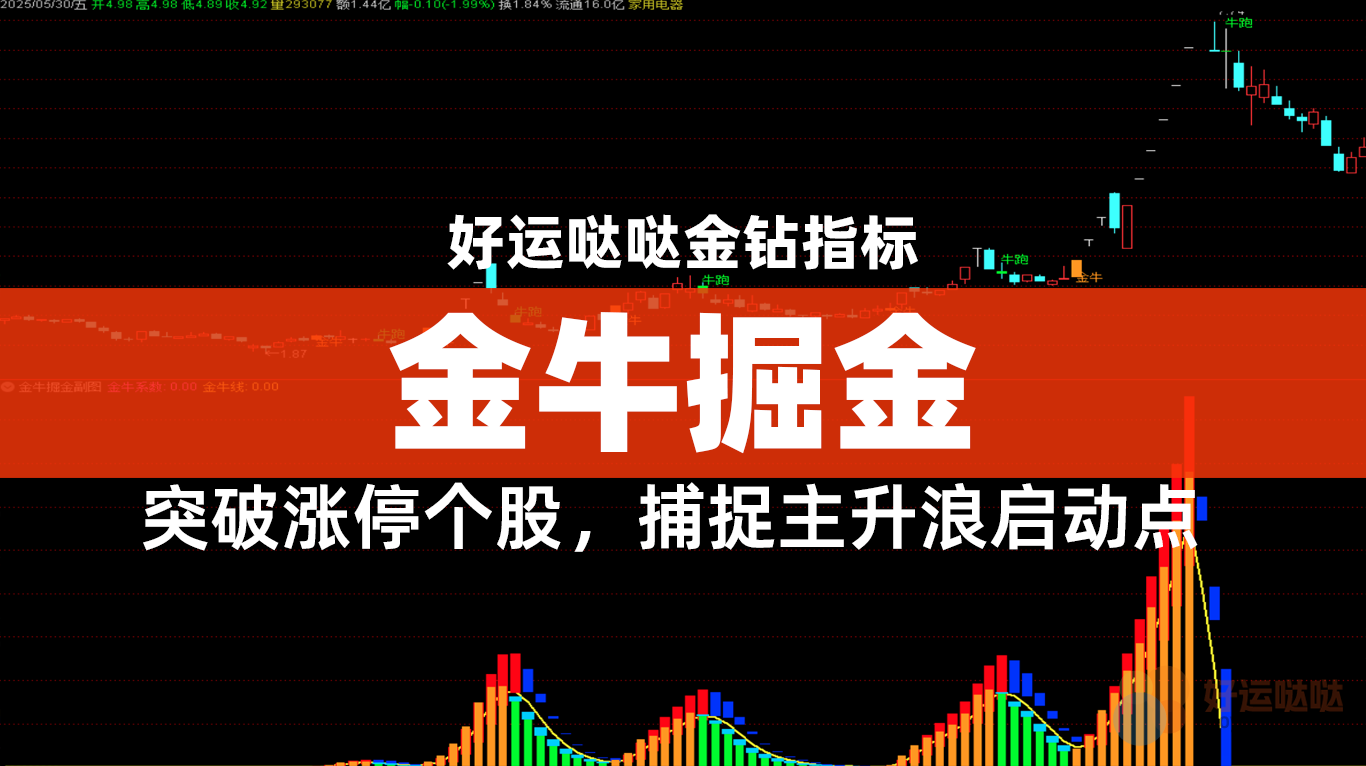 【金钻指标】金牛掘金指标公式，突破涨停抓主升（主图+副图+选股）-好运哒哒指标源码网