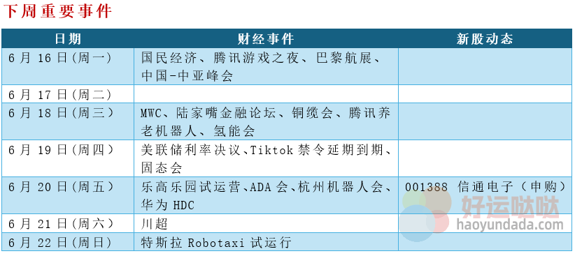 刚刚!美国、伊朗核谈判取消!5月金融数据出炉,下周关注3件大事!7大消息影响下周行情-好运哒哒指标源码网