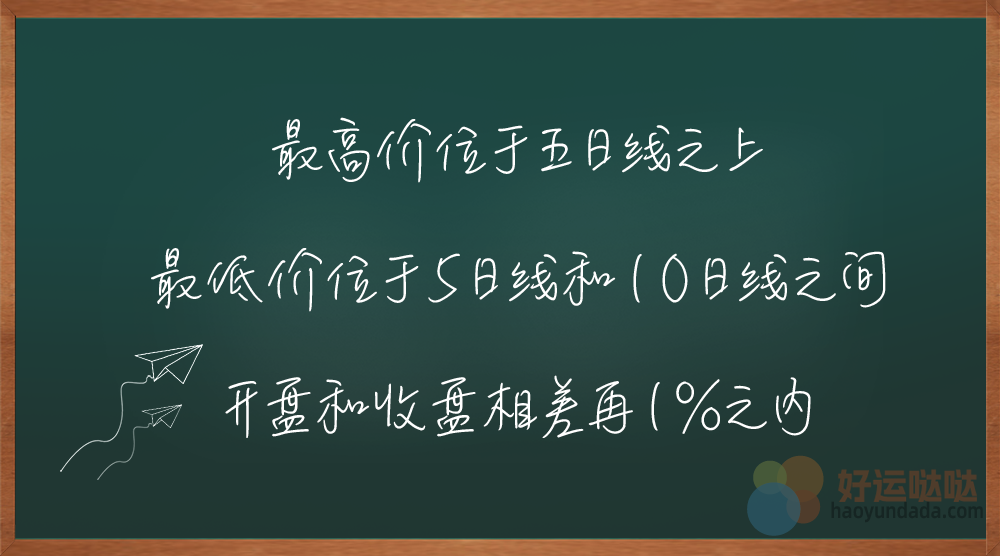 【指标解答】穿3日线的选股公式怎么写？-好运哒哒指标公式网