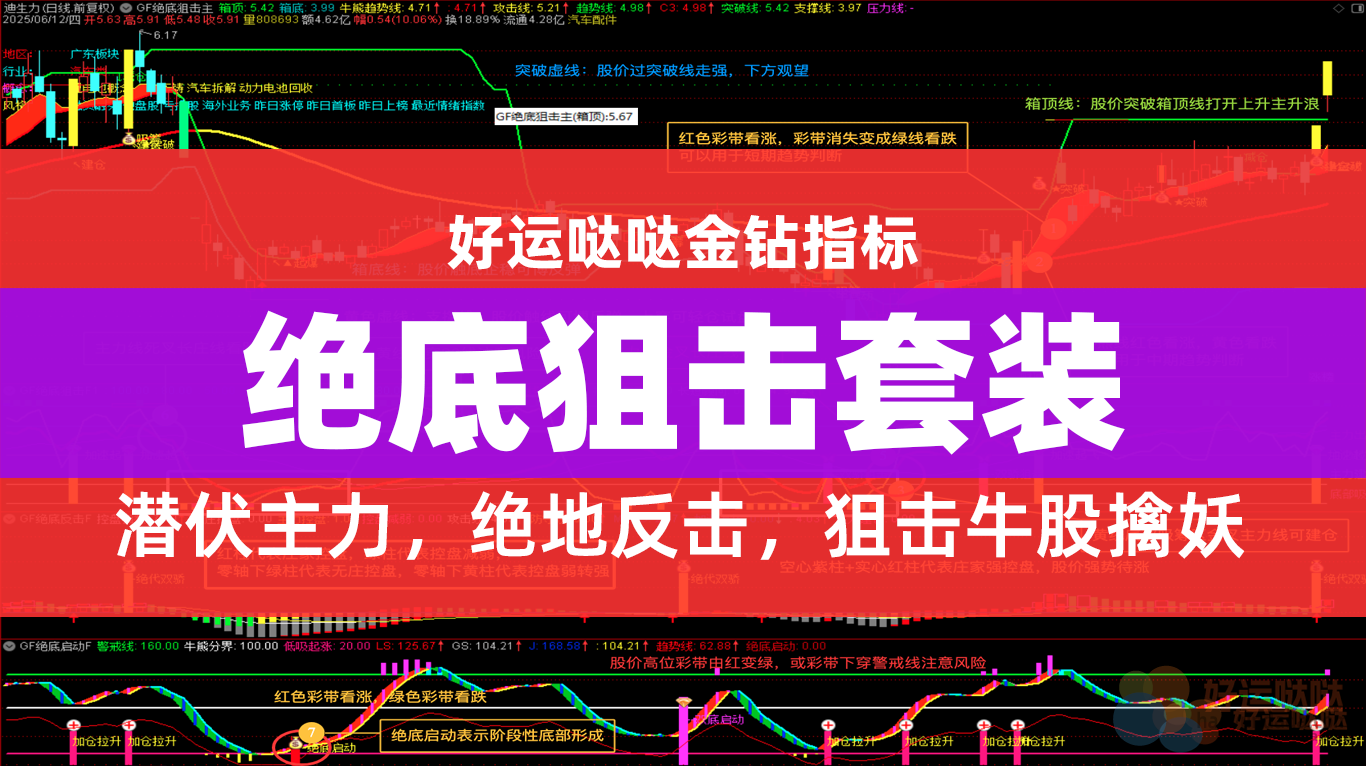 【金钻积分兑换指标】某网600，某音6000的指标【绝底狙击】1主3副16选股 精品指标 绝底反击 妖股起飞 主力吸筹潜伏牛股 突破狙击擒妖股 主力建仓 牛启动暴涨-好运哒哒指标源码网