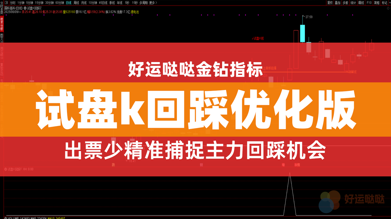 【积分兑换金钻指标】独家优化【试盘K回踩】指标升级版，精准捕捉主力回踩机会-好运哒哒指标源码网