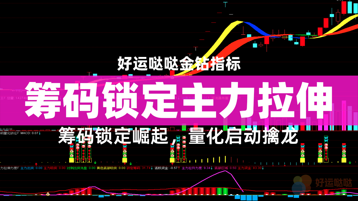 【金钻指标】主力拉伸力度，低位金叉跟进,筹码锁定崛起，主力筹码锁量化锁仓启动擒龙-好运哒哒指标源码网