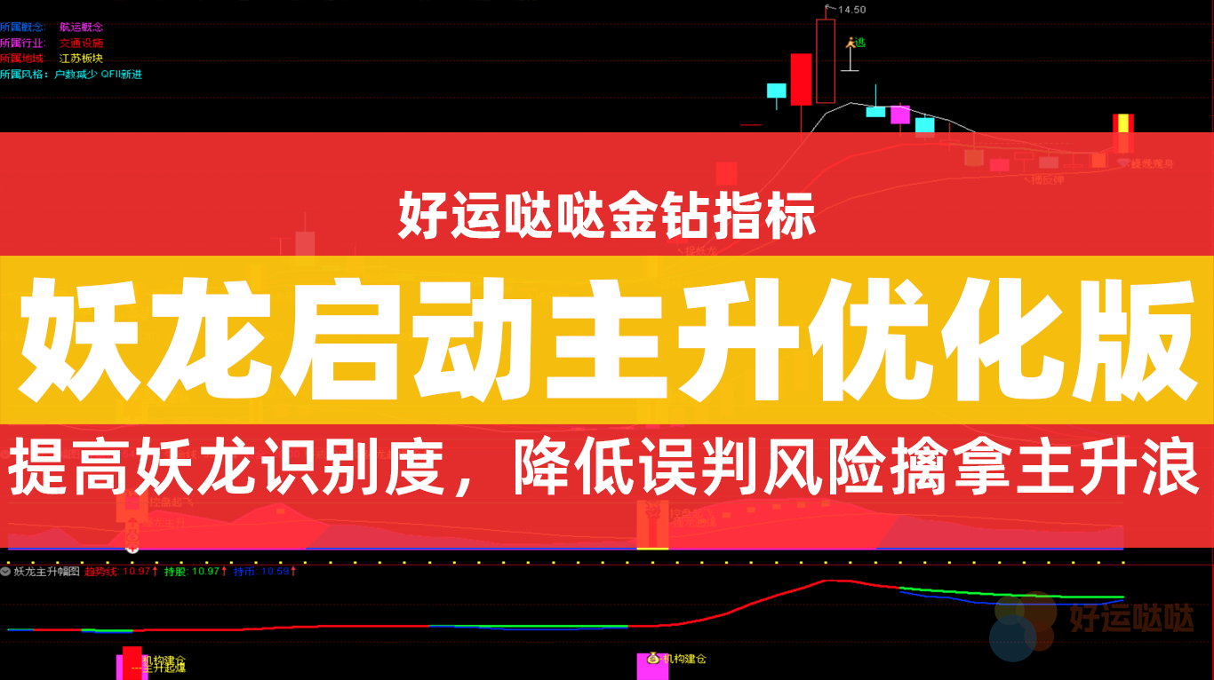 【金钻指标】价值600好运妖龙启动妖龙主升 机构建仓暴力擒牛 控盘起飞主升起爆 潜伏跟庄暴涨密钥精练优化版-好运哒哒指标源码网
