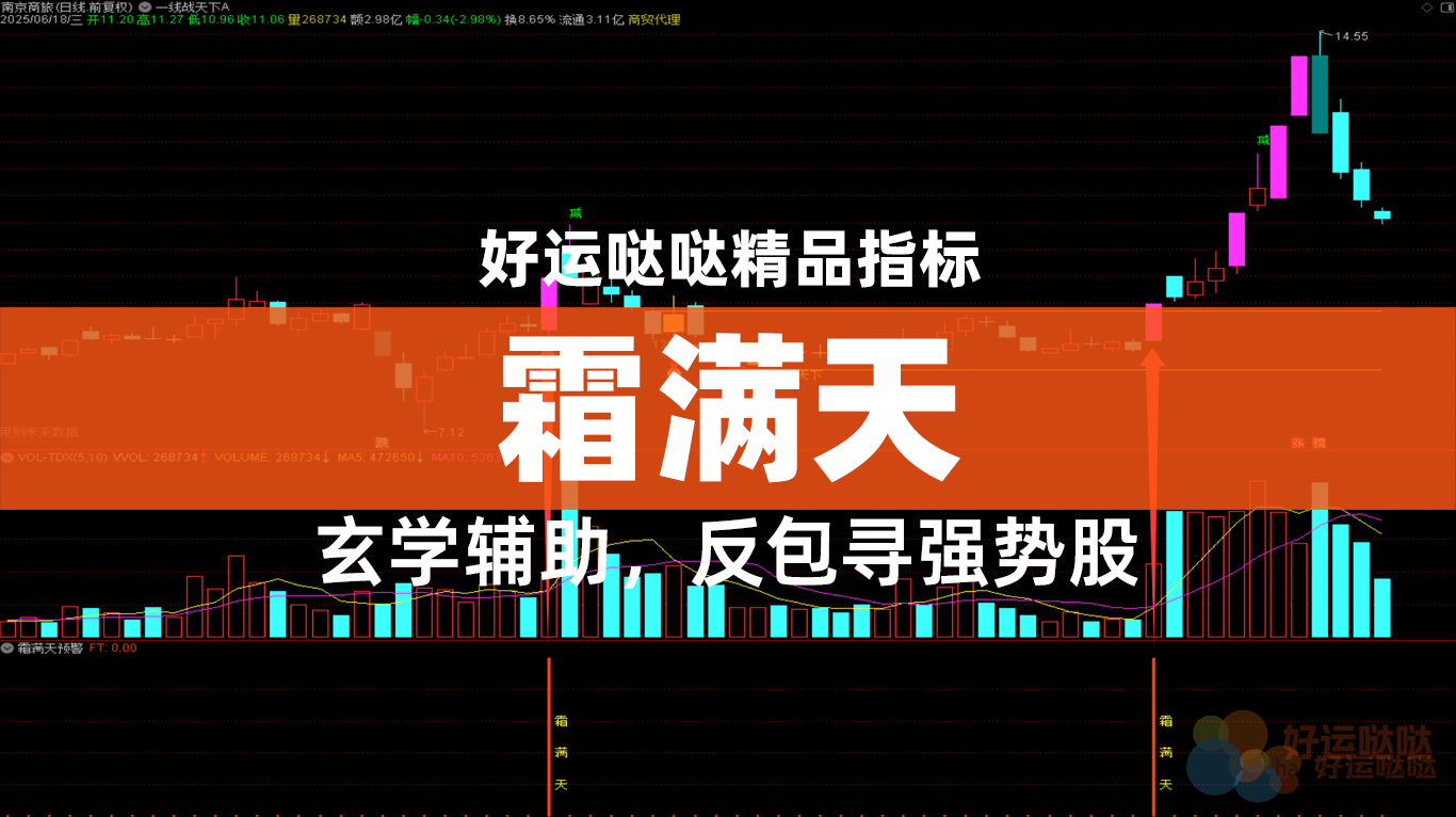 【精选指标】指标根据量学+缠论学+分型学+道氏学理论=四个理论叠加一起！采用MACD七日内红柱！玄学辅助！反包更强！-好运哒哒指标源码网