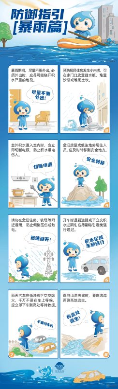 刚刚，暴雨蓝色预警！-好运哒哒指标源码网
