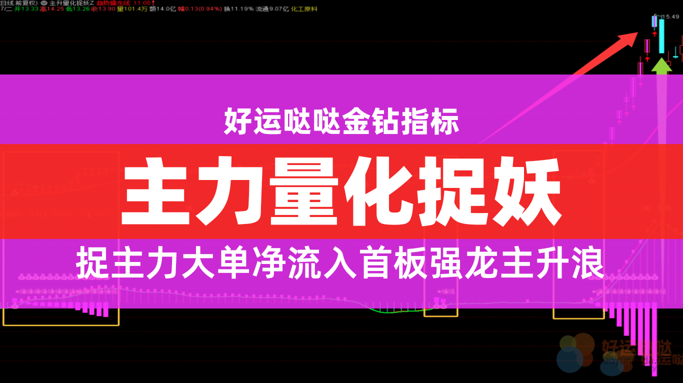 【积分兑换】【金钻指标】主升量化捉妖启动点主图幅图和选股指标 捕捉主力大单净流入首板强龙主升浪-好运哒哒指标源码网