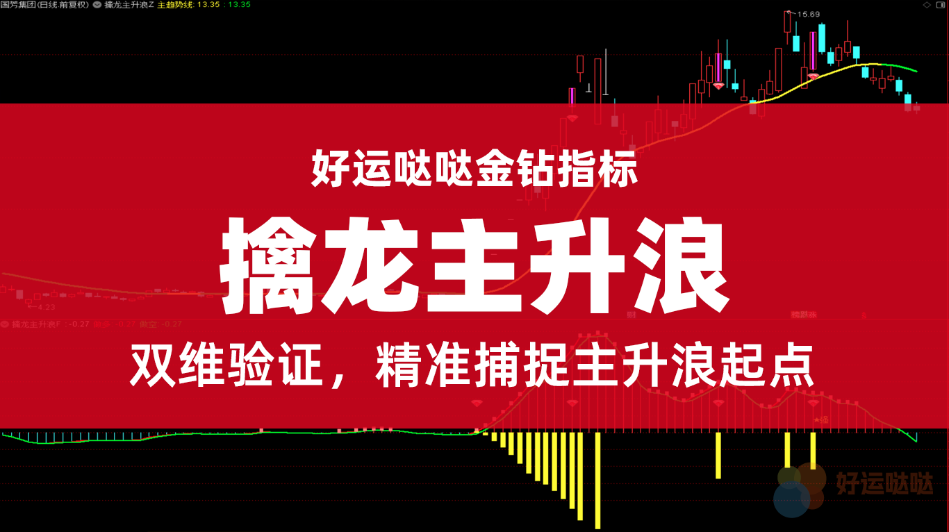 【金钻指标】【擒龙主升浪】主副图选股 趋势强度+资金动能，双维验证机制，精准捕捉主升浪起点-好运哒哒指标源码网