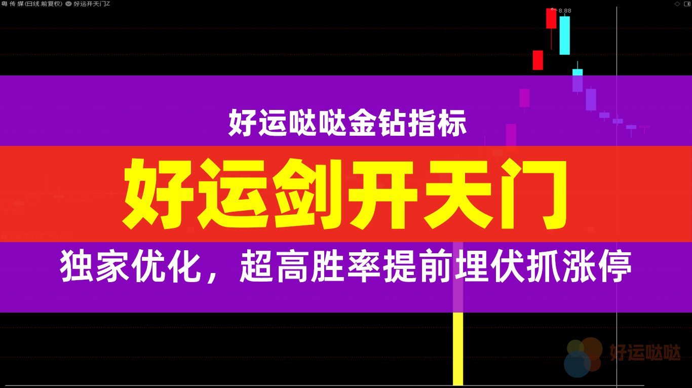 【金钻指标】【独家优化】【好运剑开天门V1】信号极少，超高胜率，买在主升前，提前埋伏抓涨停神器-好运哒哒指标源码网