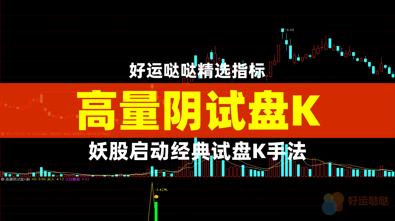 【精选指标】妖股启动经典试盘手法，通达信（1主+1副+1选股）无未来，手机电脑通用-好运哒哒指标源码网