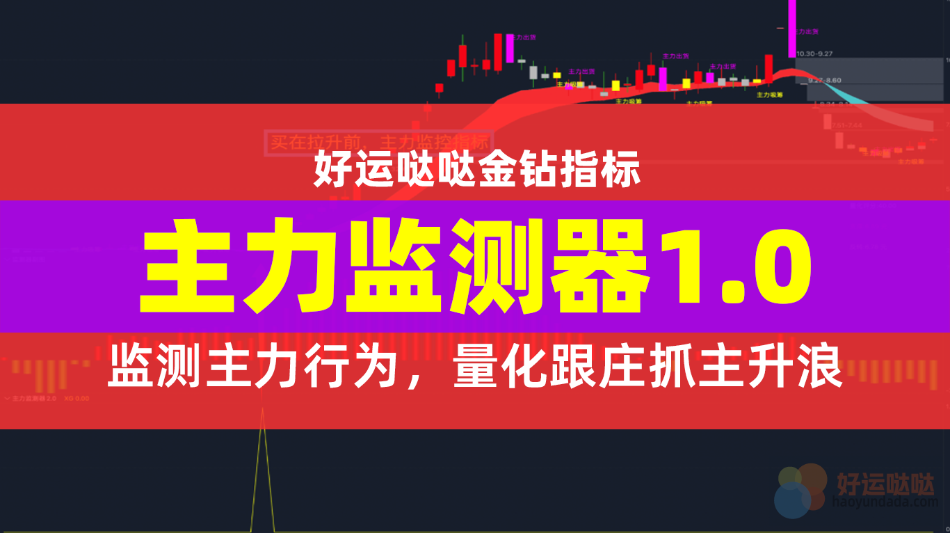 通达信【主力监测器2025版1.0】1主图+1副图+1选股指标公式源码分享-好运哒哒指标公式网