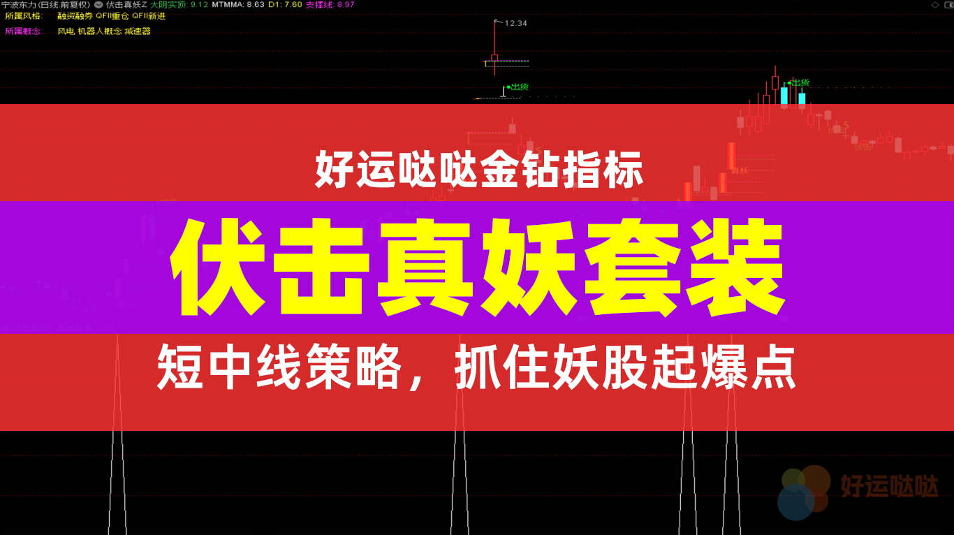 【金钻指标】【伏击真妖】主副图选股 短中线策略，抓住妖股起爆点-好运哒哒指标公式网