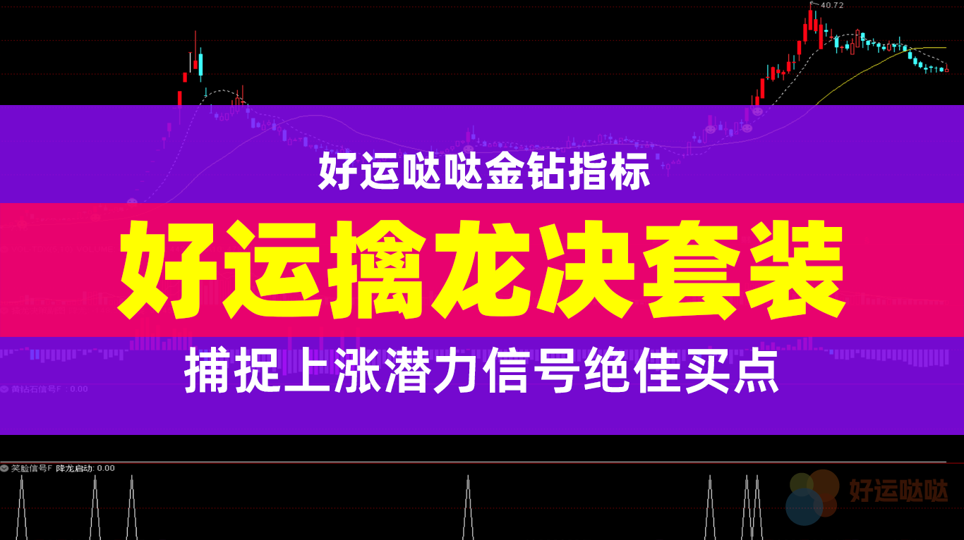 【金钻指标】通达信【好运擒龙决套装】捕捉上涨潜力的信号手机电脑通用无未来函数-好运哒哒指标公式网
