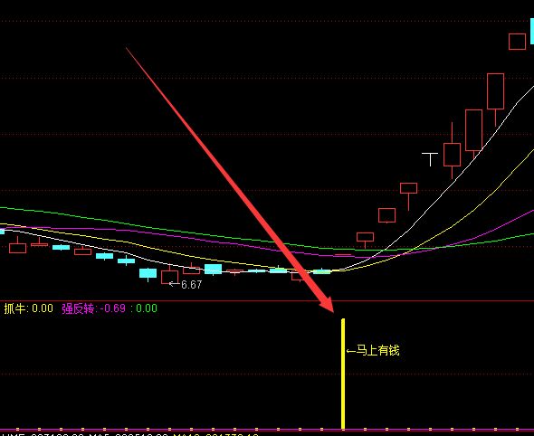 自用多年高成功率99短线指标公式-好运哒哒指标公式网