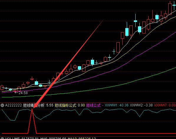 专捉最牛妖股选股指标公式源码-好运哒哒指标公式网