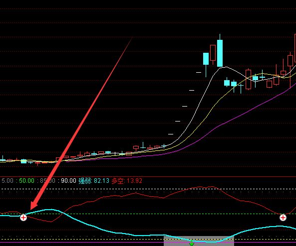 通达信精准短线买卖点指标公式源码-好运哒哒指标公式网