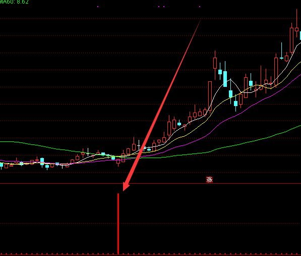 最好的通达信指标公式大全下载-好运哒哒指标公式网