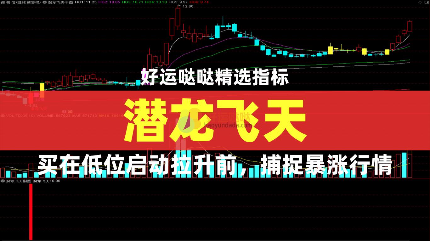 通达信『潜龙飞天』买在个股低位启动拉升前，捕捉暴涨行情指标公式 - 好运哒哒指标公式网-好运哒哒指标公式网