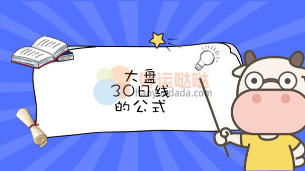 通达信大盘30日线的公式怎么写？ - 好运哒哒指标公式网-好运哒哒指标公式网