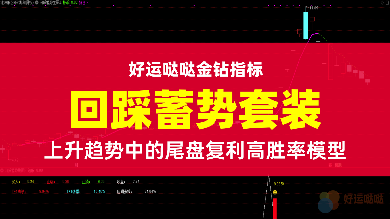 「回踩蓄势」上升趋势中的尾盘复利模型，结合趋势线操盘胜率可达95%！ - 好运哒哒指标公式网-好运哒哒指标公式网