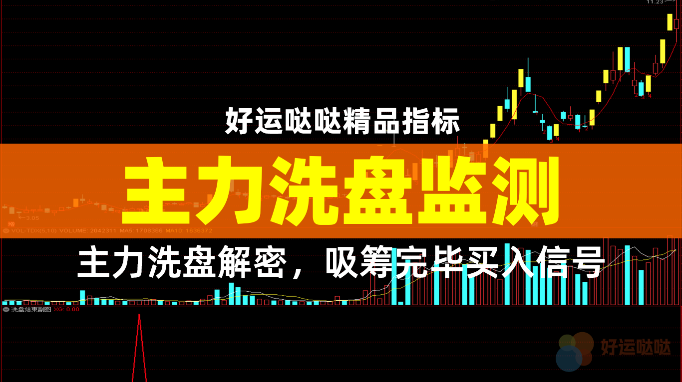 【精选指标】主力洗盘全阶段解密「主力洗盘监测」：庄家吸筹完毕的买入信号指标公式 - 好运哒哒指标公式网-好运哒哒指标公式网
