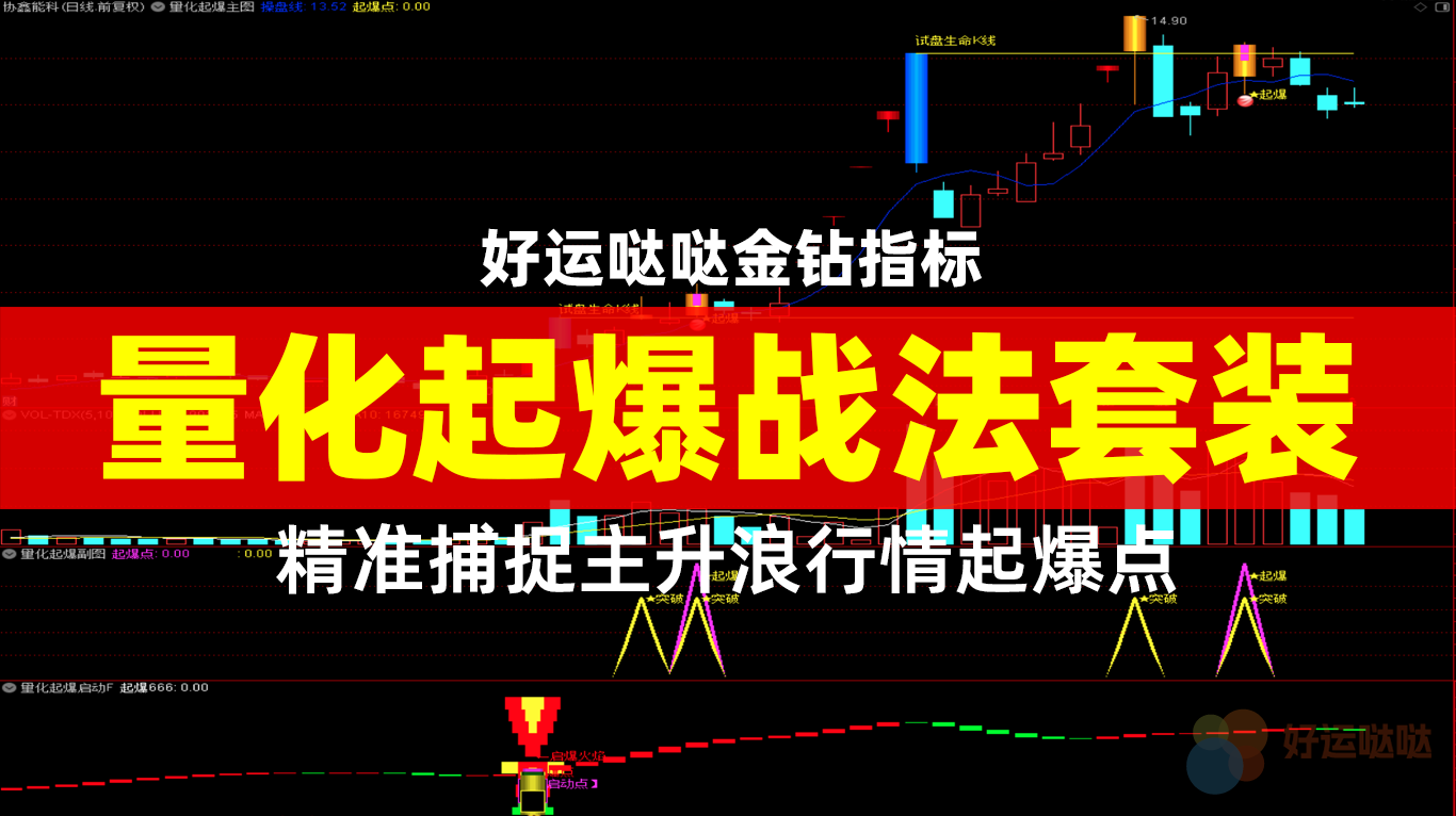 「量化起爆」量化起爆战法：精准捕捉主升浪行情的“起爆点”与主力行为解码 - 好运哒哒指标公式网-好运哒哒指标公式网