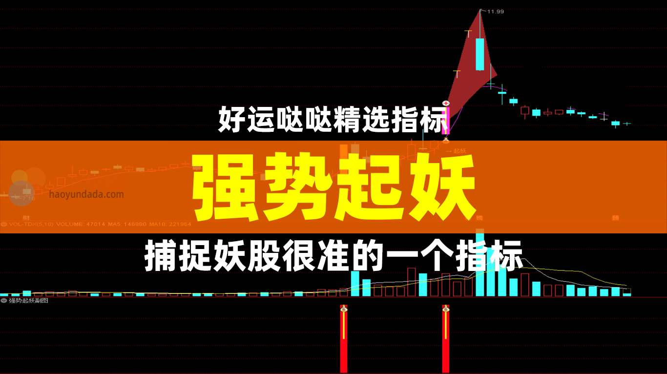 捉妖很准的指标『强势起妖』主图副图选股套装指标公式 - 好运哒哒指标公式网-好运哒哒指标公式网