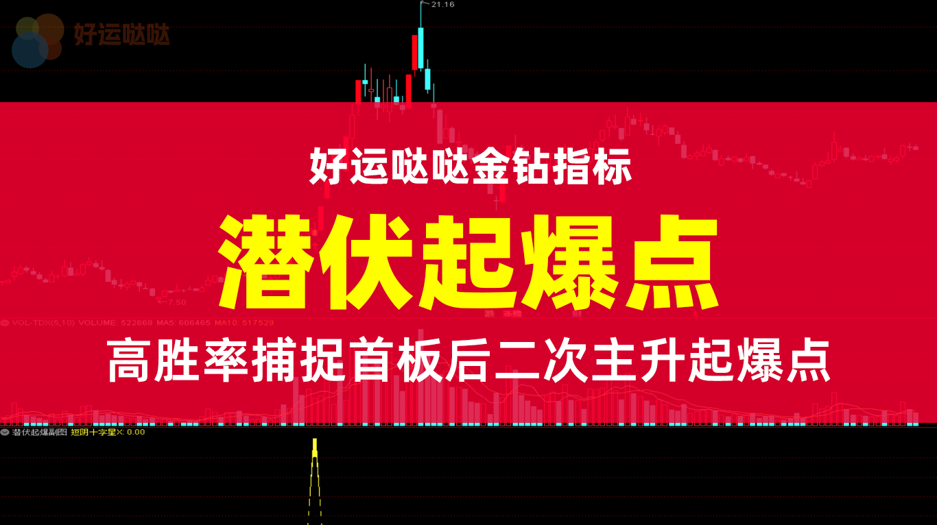 通达信『潜伏起爆点』首板后抓二次主升浪潜伏点利器量化模型，信号少，高胜率！ - 好运哒哒指标公式网-好运哒哒指标公式网