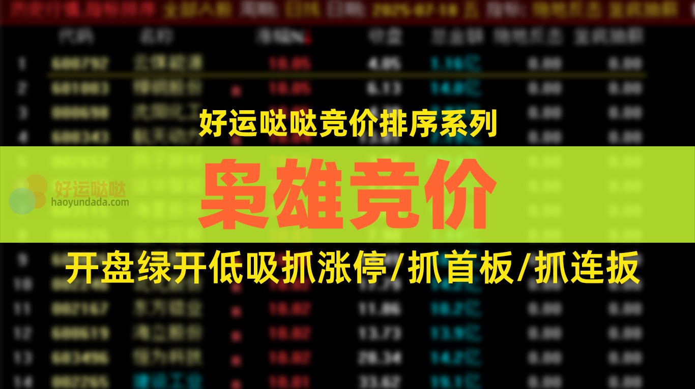 枭雄竞价之『绝地反击』『釜底抽薪』指标公式开盘绿开低吸抓涨停/抓首板/抓连扳 - 好运哒哒指标公式网-好运哒哒指标公式网